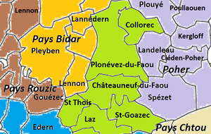 Pourquoi Dart's Doup ?