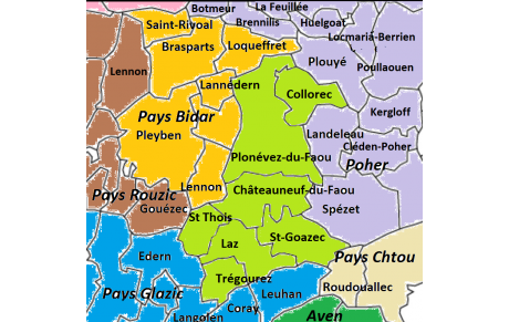 Pourquoi Dart's Doup ?